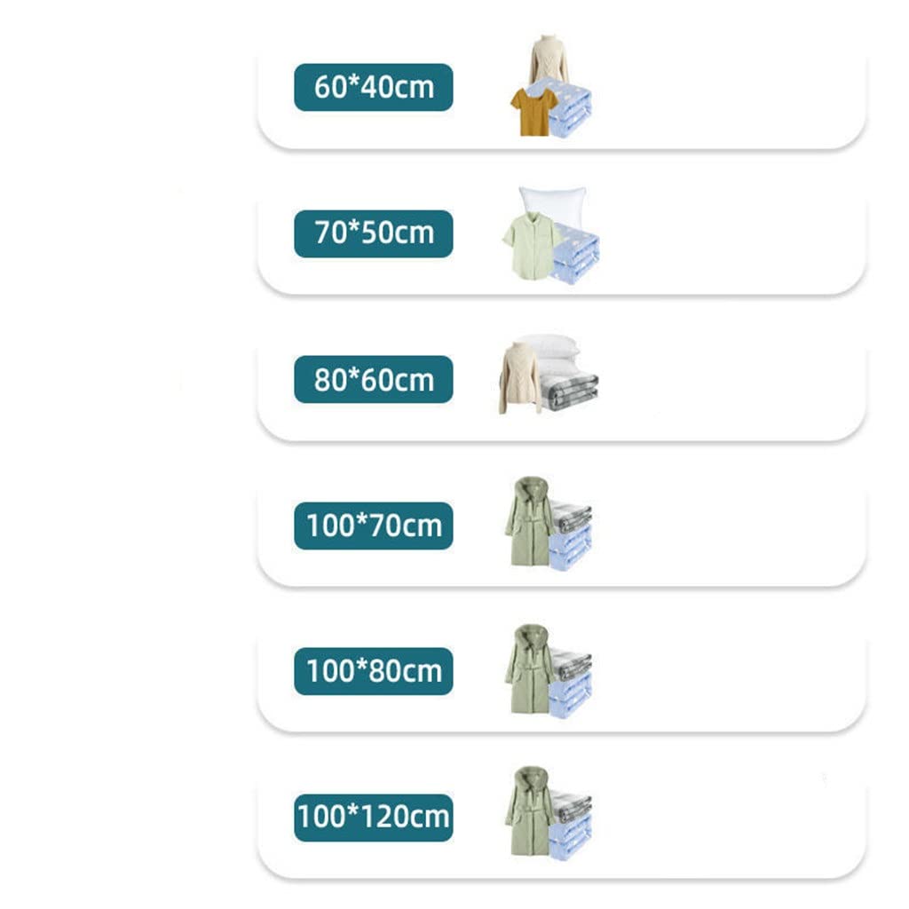 5-Pack Vacuum Storage Bags with Electric Air Pump 130 × 100 cm