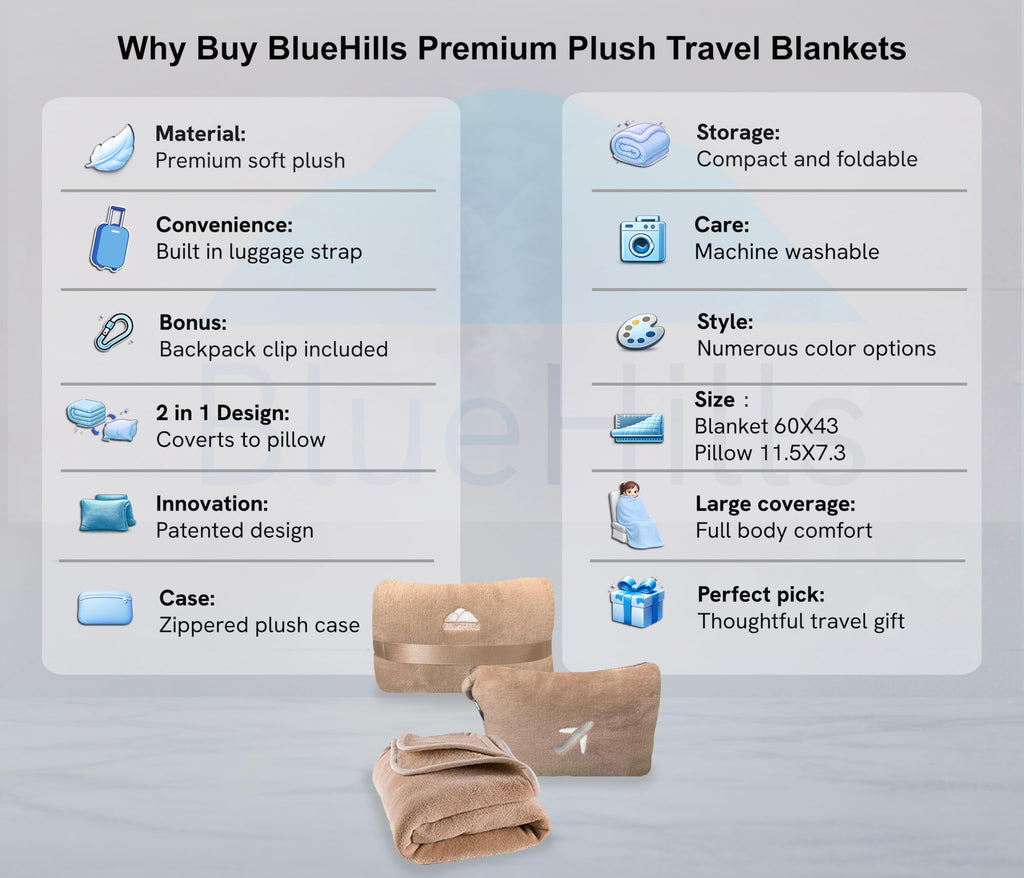 Mini Travel Blanket & Pillow with Luggage Strap