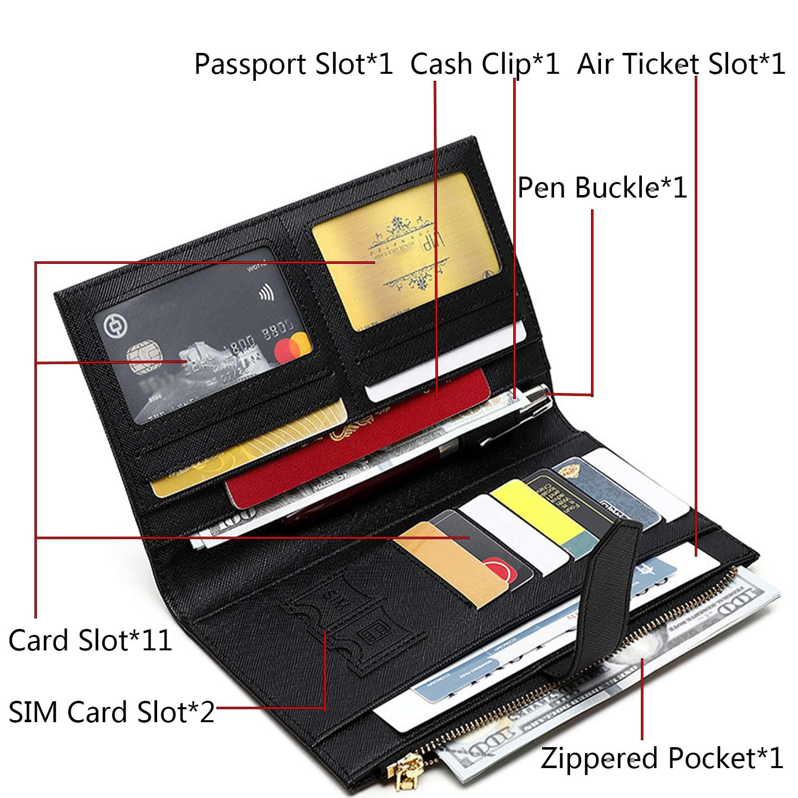 Waterproof RFID Passport & Document Organizer Wallet