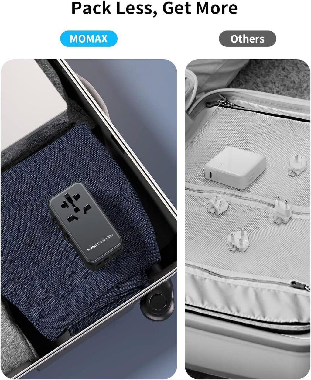 MOMAX Universal Travel Adapter, PD GaN 70W + 100W (Type C/A/G/I)