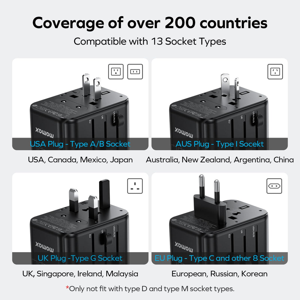 MOMAX Universal Travel Adapter, PD GaN 70W + 100W (Type C/A/G/I)