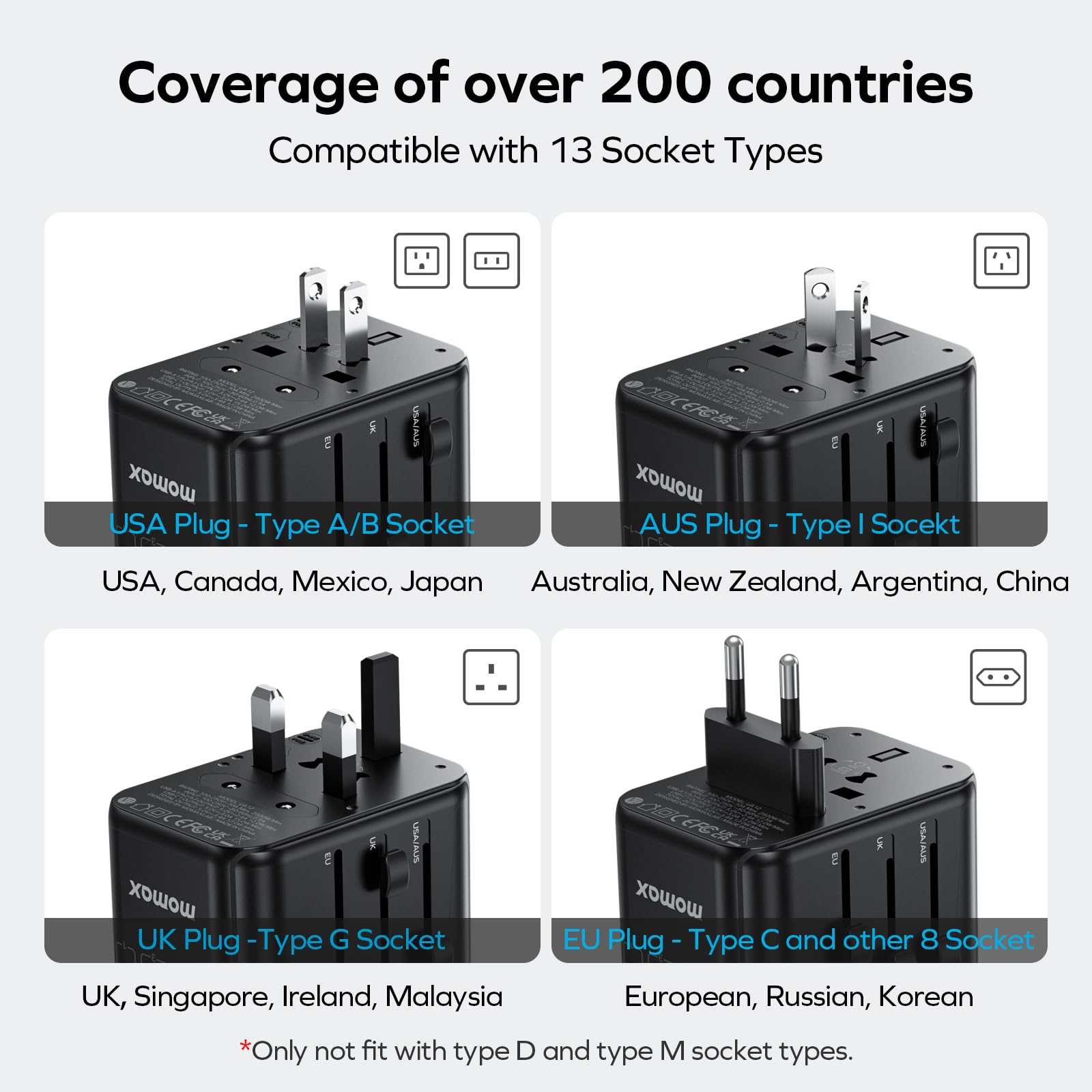 MOMAX Universal Travel Adapter, PD GaN 70W + 100W (Type C/A/G/I)