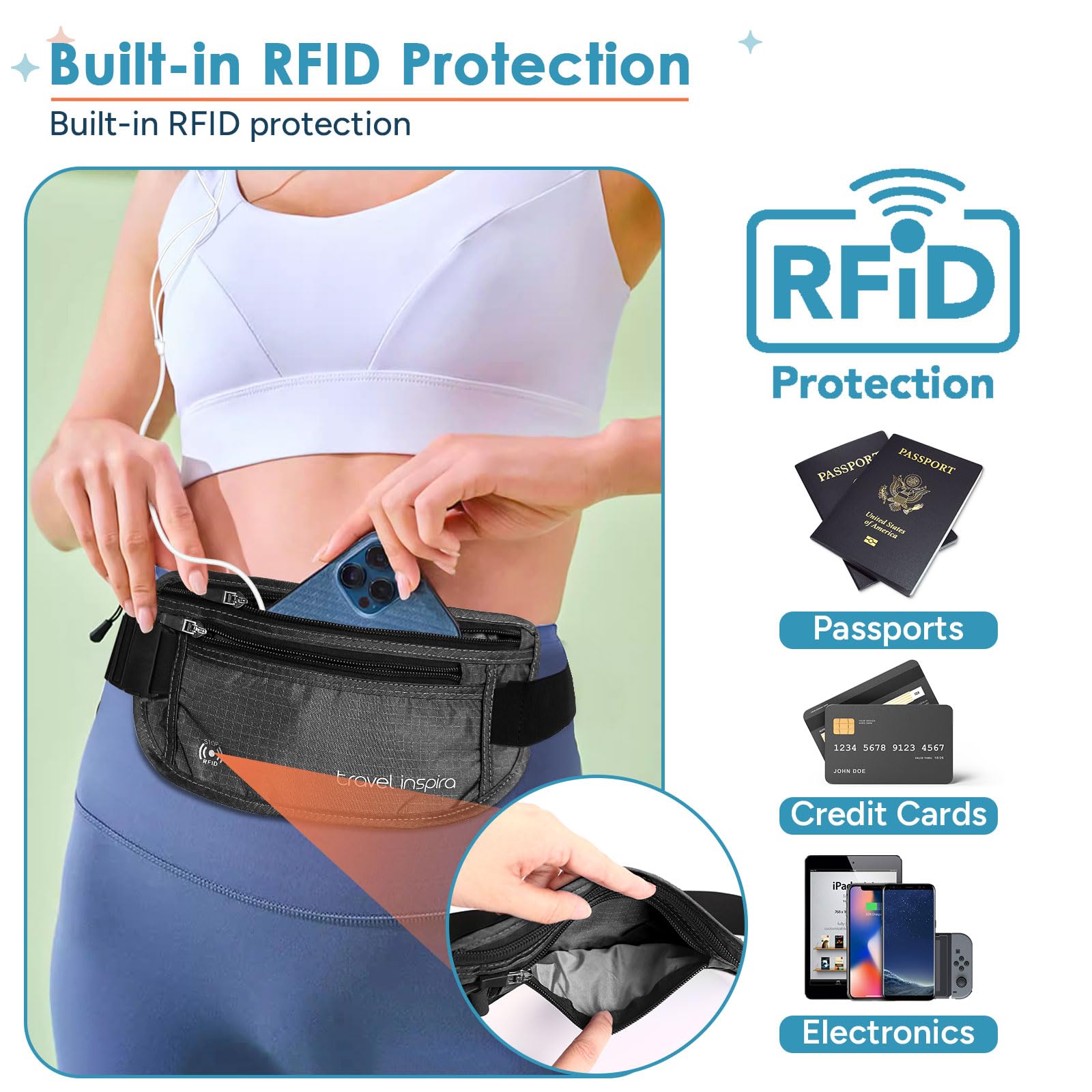 RFID Travel Money Belt with Passport Holder & Digital Luggage Scale