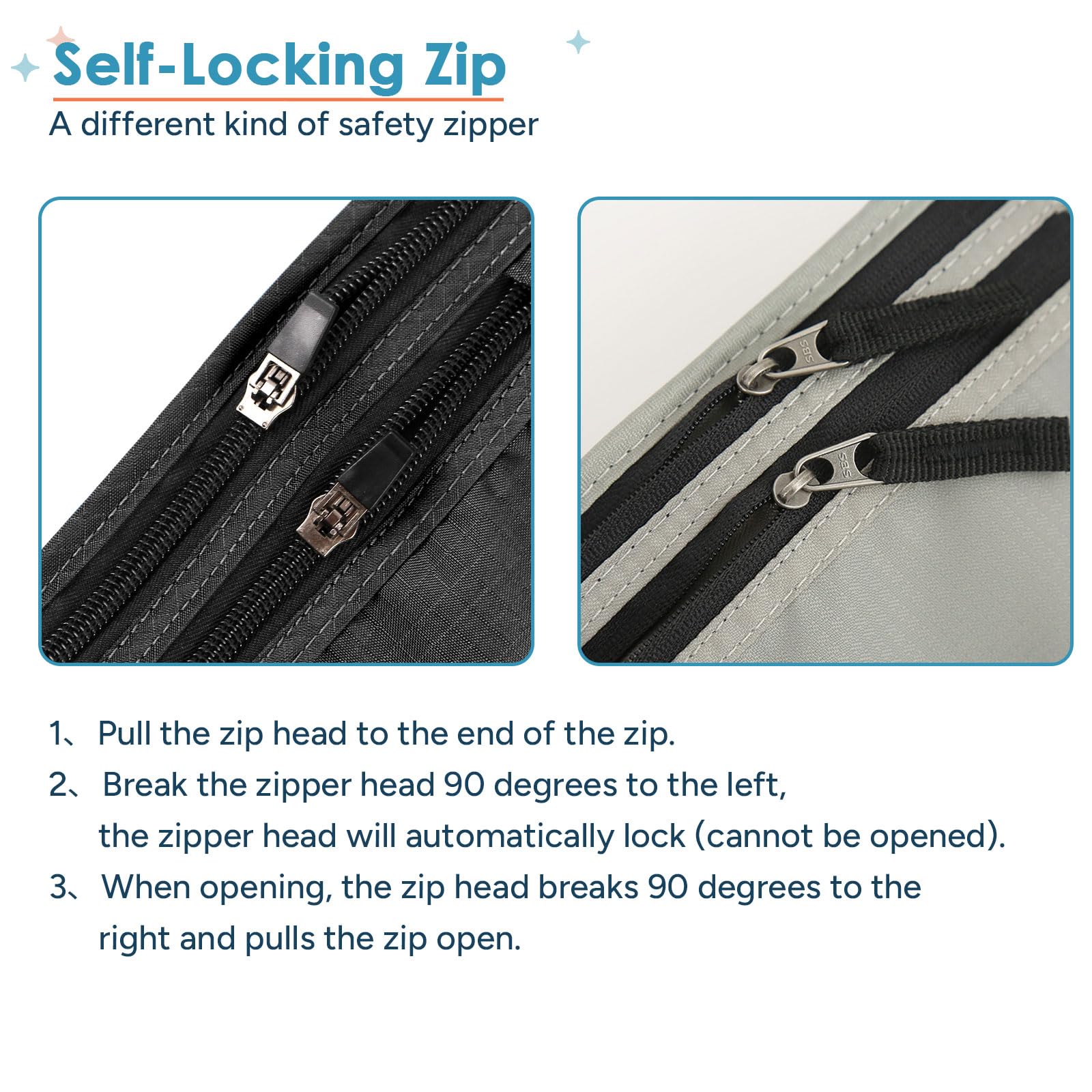 RFID Travel Money Belt with Passport Holder & Digital Luggage Scale