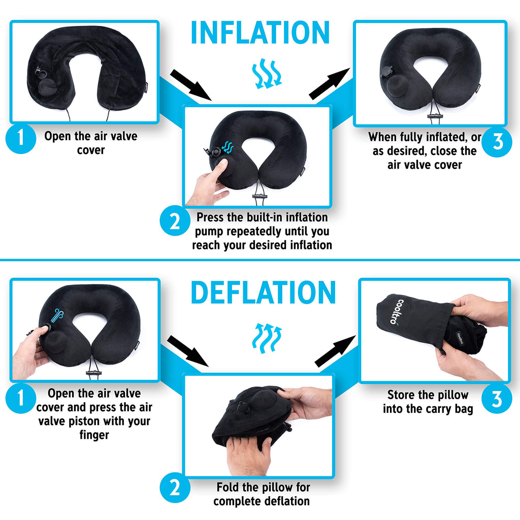 Inflatable Travel Neck Pillow with 3D Eye Mask & Carry Pouch