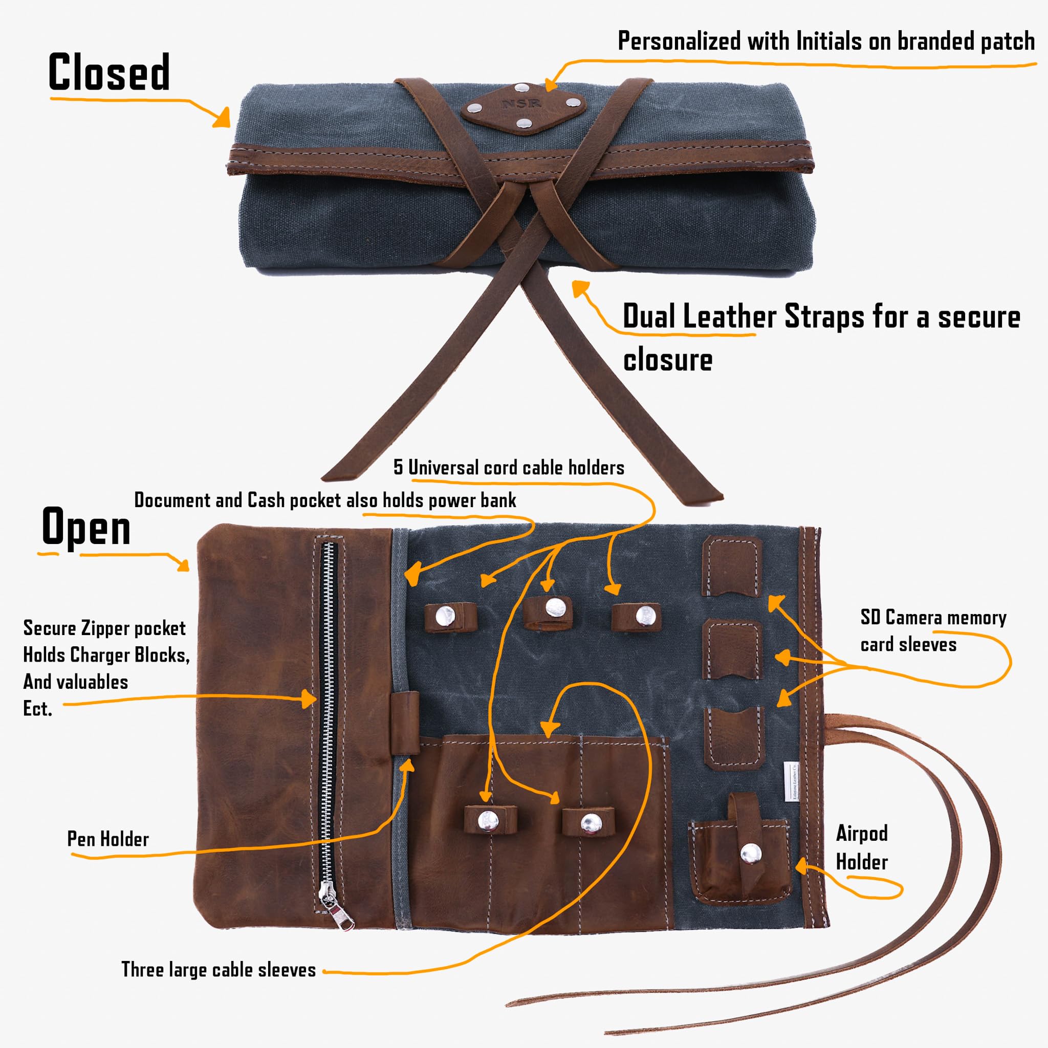 Tech Roll Organizer, Travel Tech Organizer, Cord Organizer, Jewelry Case
