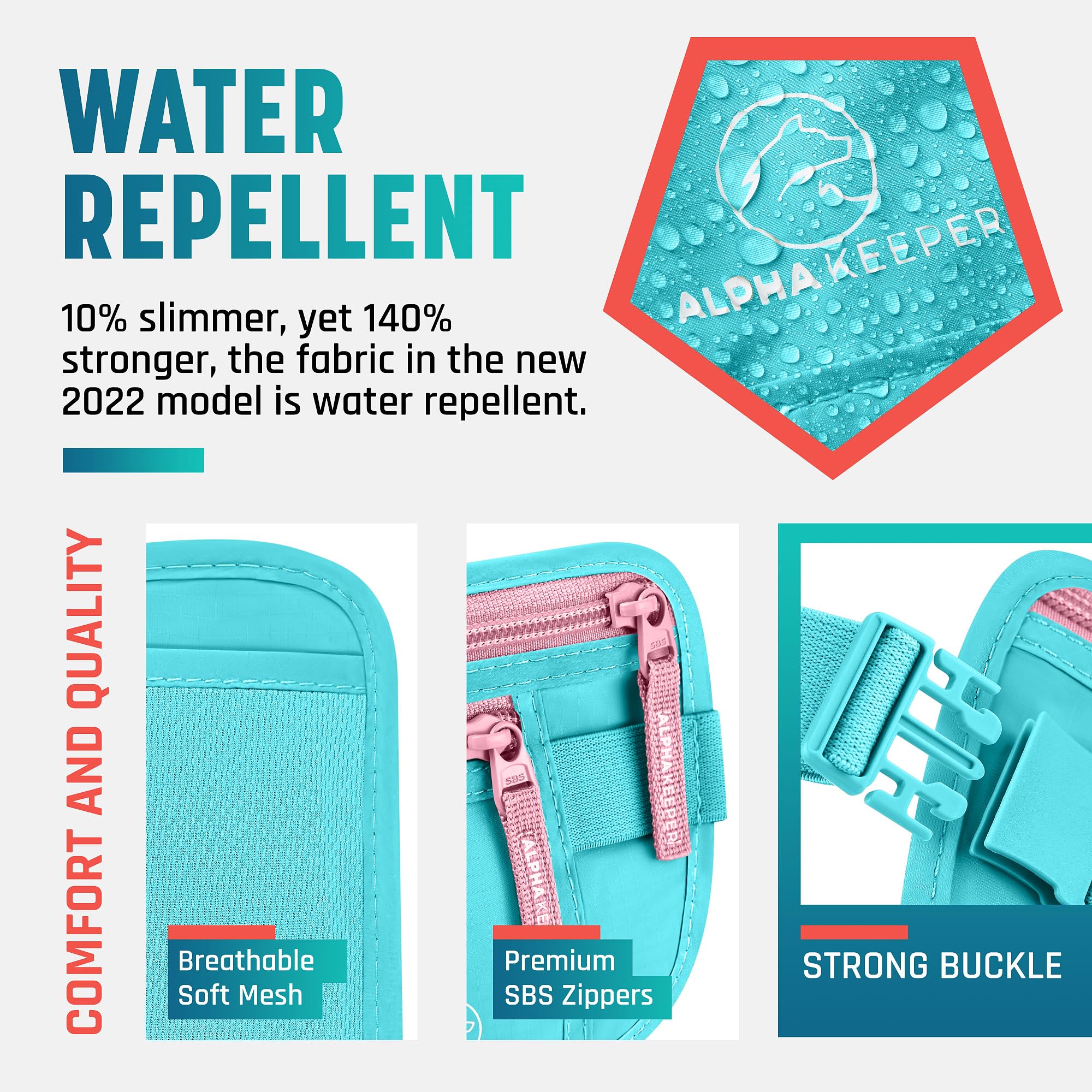 RFID Travel Money Belt with Hidden Passport Wallet