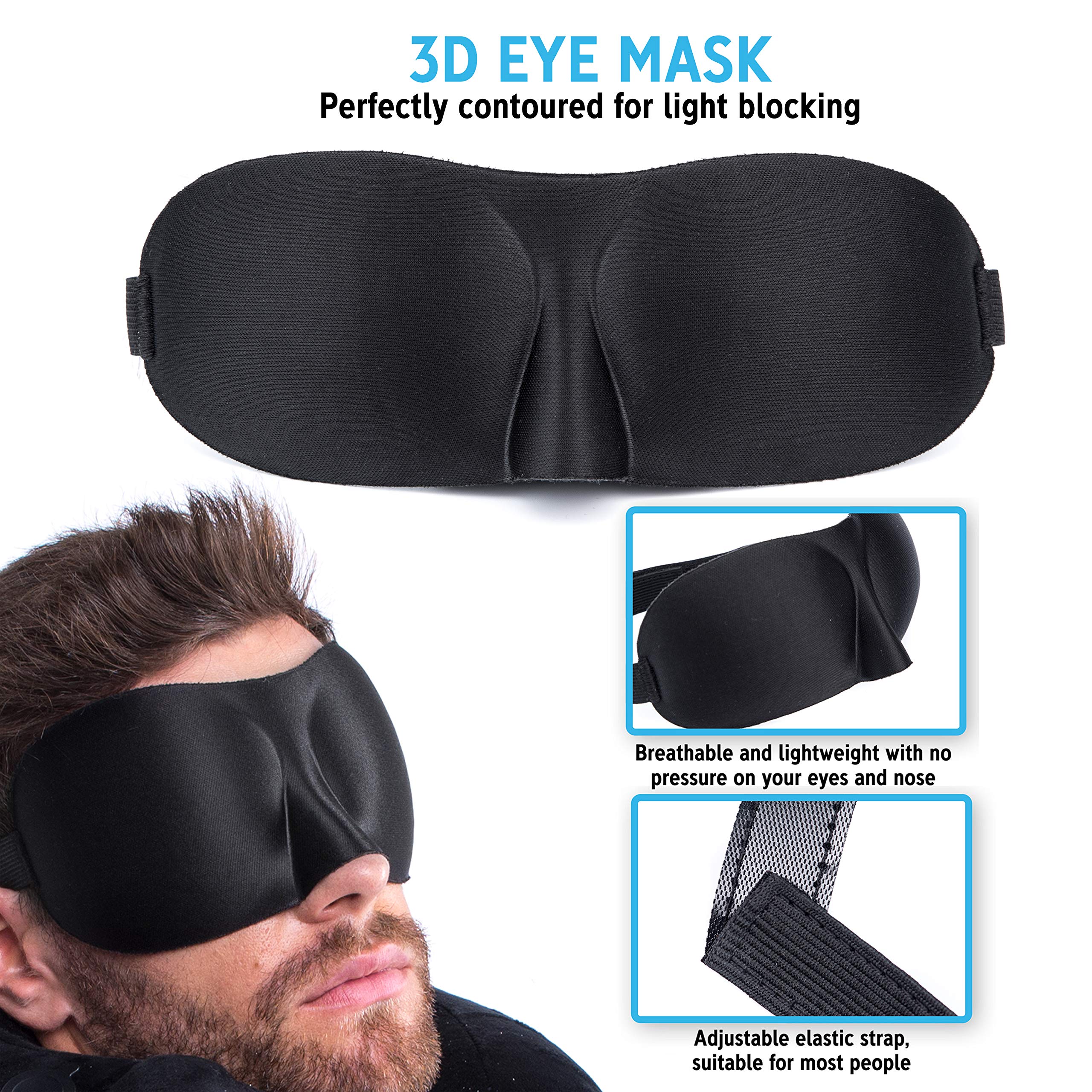 Inflatable Travel Neck Pillow with 3D Eye Mask & Carry Pouch